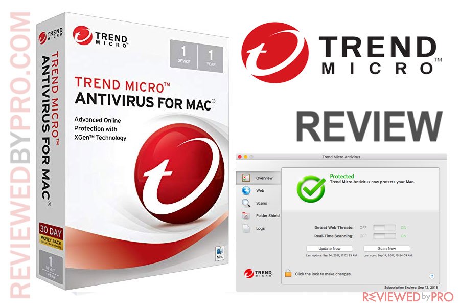 Trend micro antivirus for macbook pro