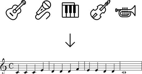 Music Notation Software For Mac